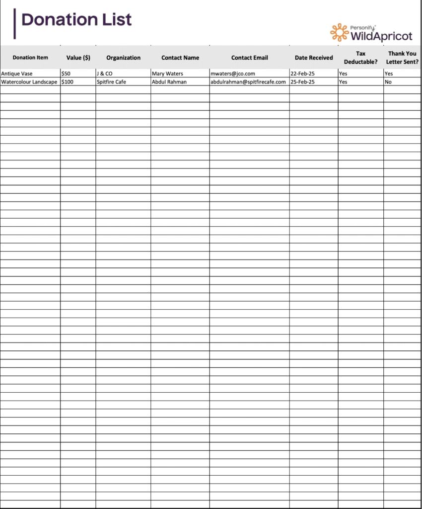 The Donation List Template Your Organization Needs To Stay On Track The Donation List Template Your Organization Needs To Stay On Track