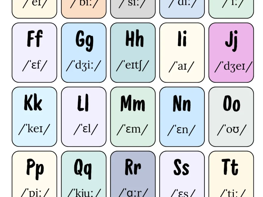 The English Alphabet Pronunciation