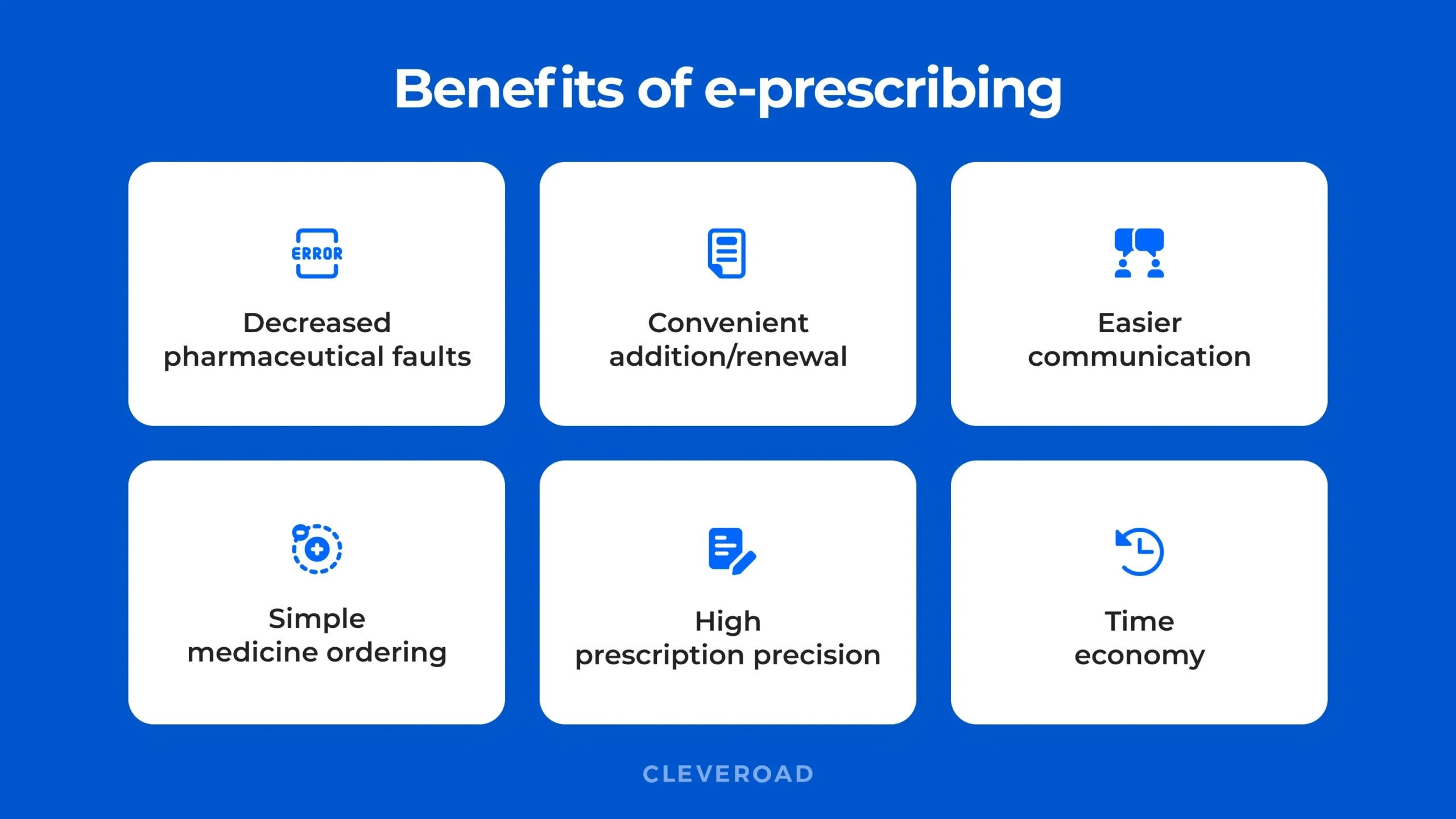 2026 E-Prescribing Pharmacy List - Printable 2026 E-Prescribing Pharmacy List - Printable
