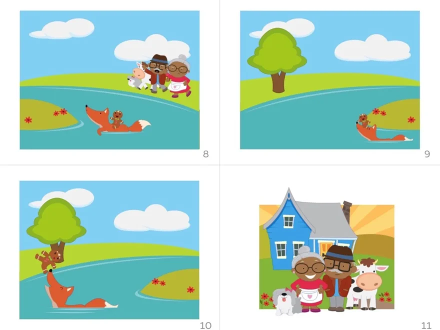 The Gingerbread Man Wordless Picture Book Speech Activities For Preschoolers SLP