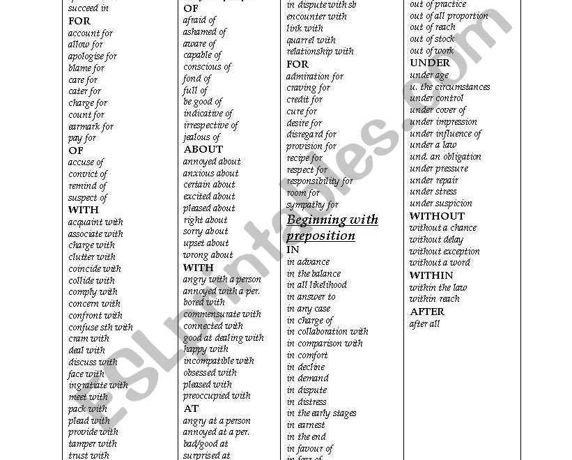 The List Of Prepositions ESL Worksheet By Ilaczek