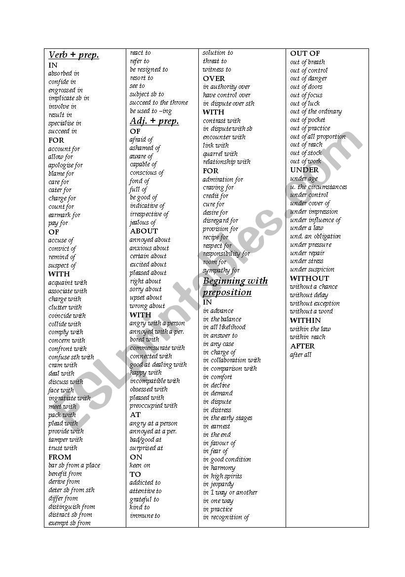 The List Of Prepositions ESL Worksheet By Ilaczek The List Of Prepositions ESL Worksheet By Ilaczek
