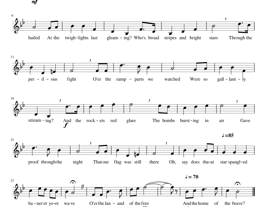 The Star Spangled Banner For Tenor Saxophone Bb Instrument Sheet Music For Saxophone Tenor Solo MuseScore