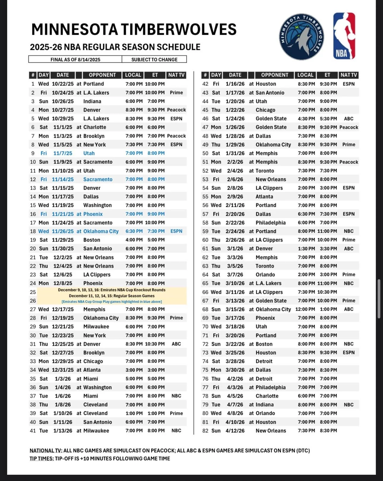 The Timberwolves Schedule For The Upcoming Season Times Listed Are Local For The Home Team And In Eastern Time R timberwolves The Timberwolves Schedule For The Upcoming Season Times Listed Are Local For The Home Team And In Eastern Time R timberwolves