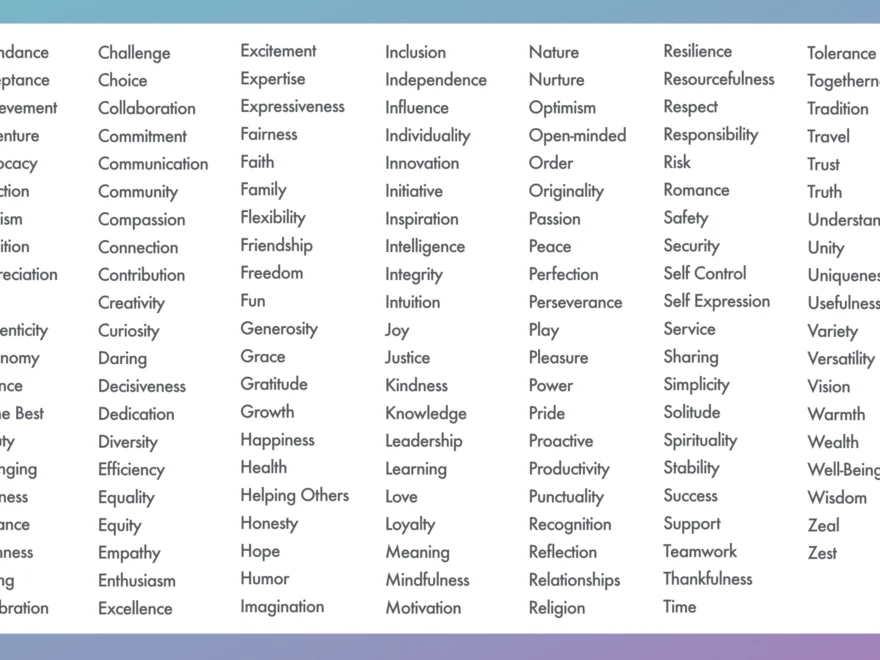 The Value Of Values Tutti Taygerly