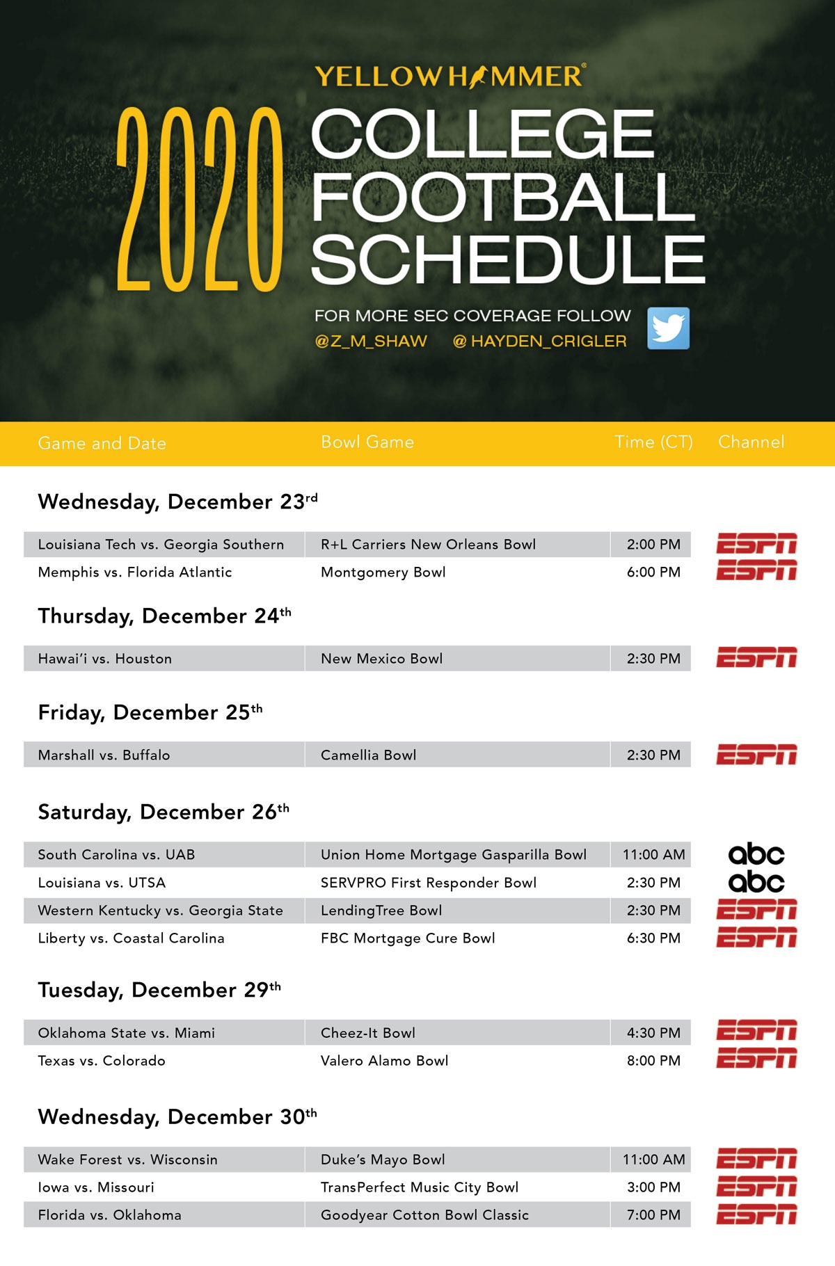 This Week s College Football Bowl TV Schedule Yellowhammer News