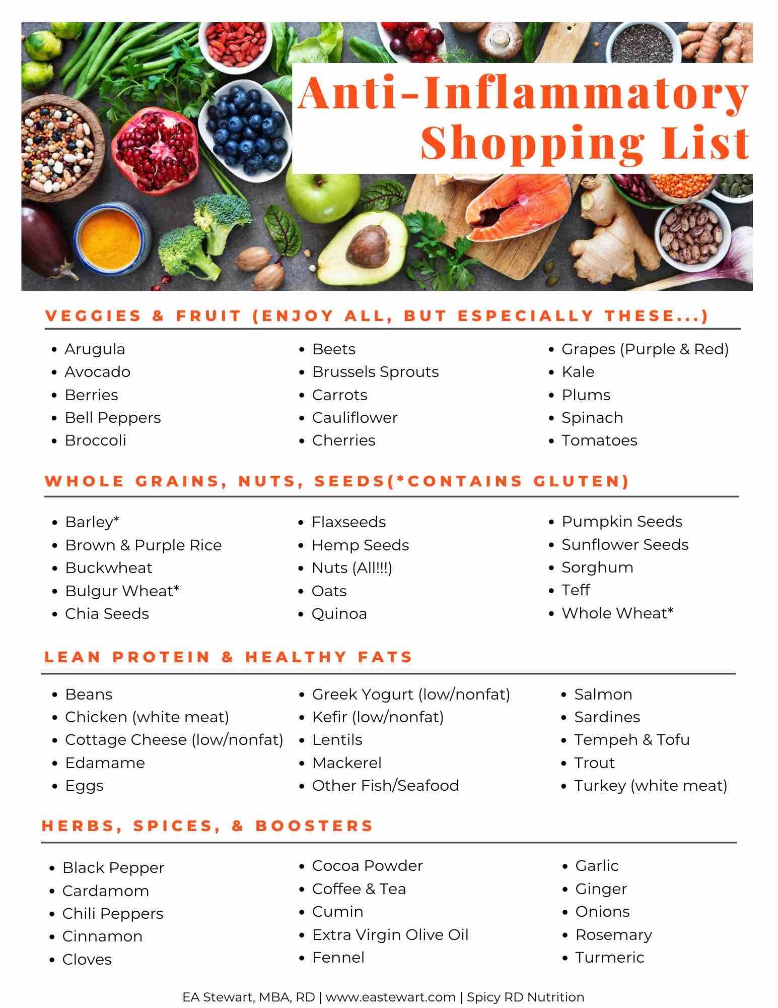 Top Anti Inflammatory Foods List Free Shopping Guide Top Anti Inflammatory Foods List Free Shopping Guide