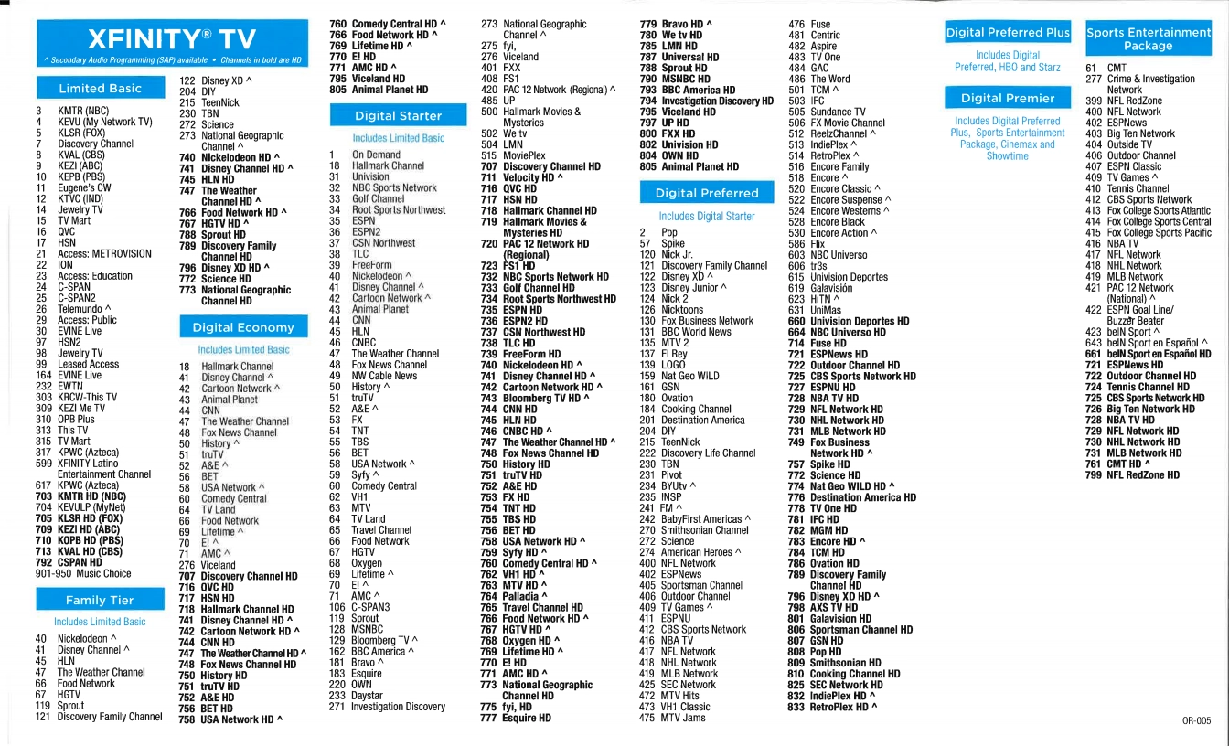 Xfinity 125 Channels List Printable Xfinity 125 Channels List Printable