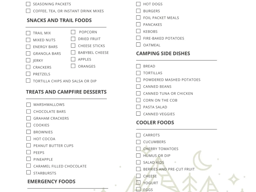Ultimate Food For Camping List W Printable Checklist