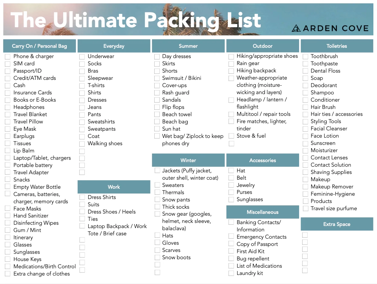 Ultimate Vacation Packing Travel Checklist Free Printable PDF 