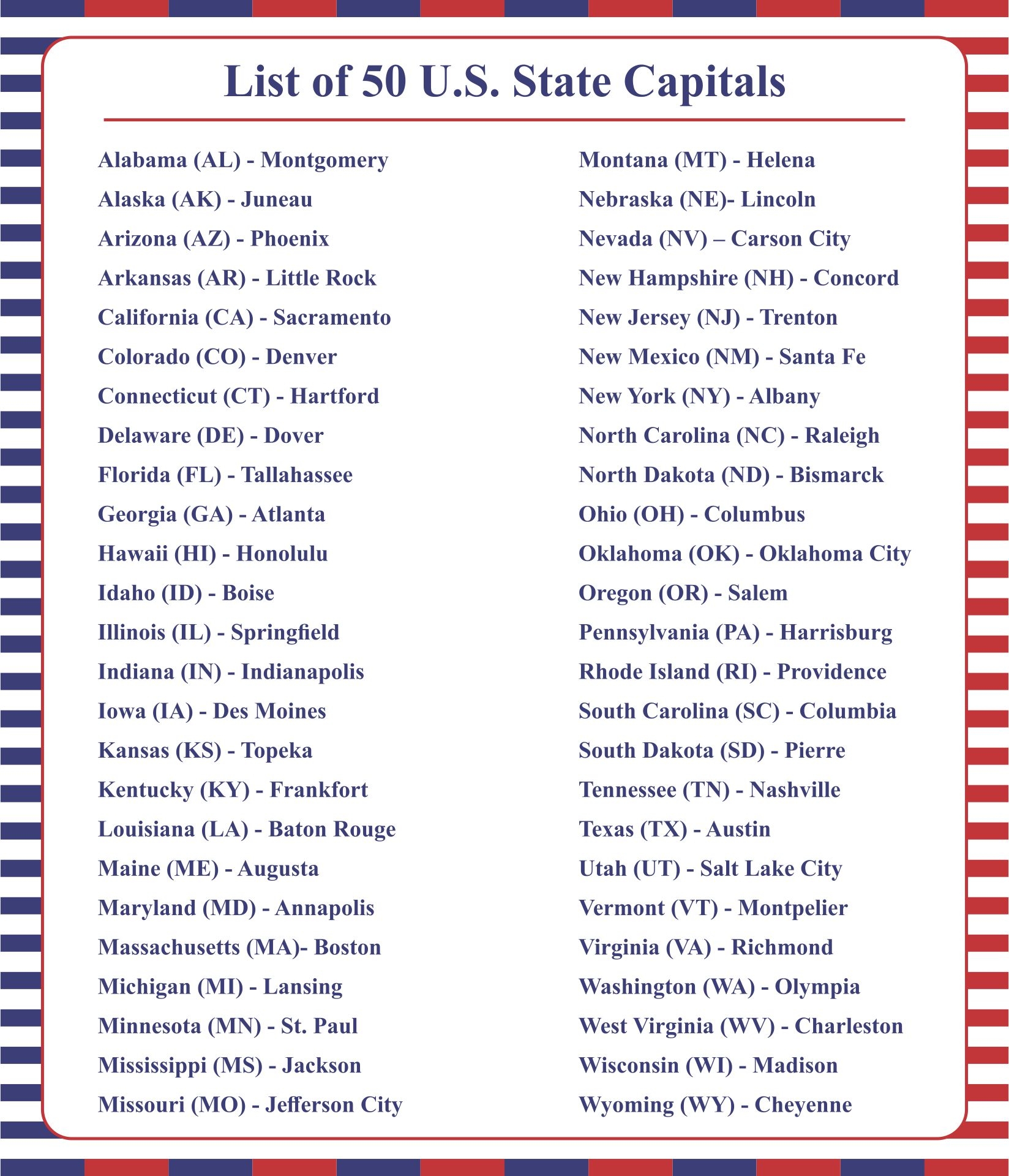 Us Capitals Printable List Us Capitals Printable List
