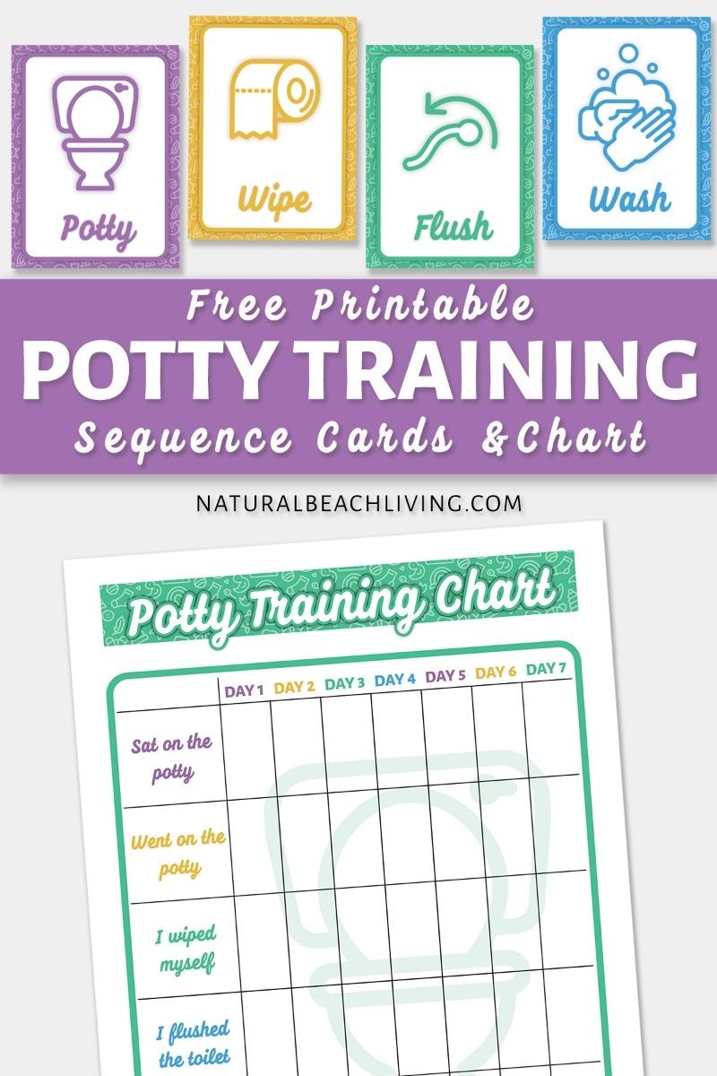 Potty Training Visual Schedule Printable