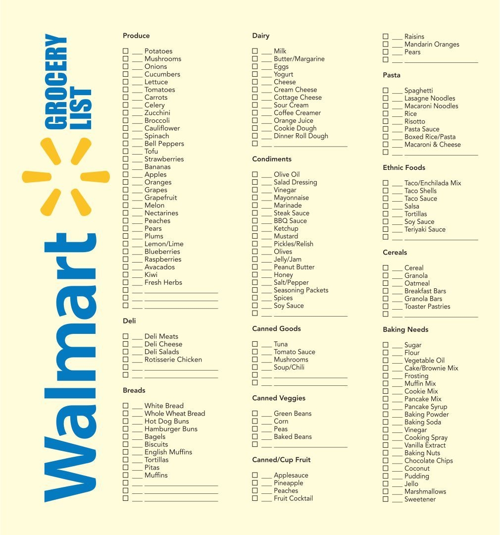Walmart Online Shopping List Printable Walmart Online Shopping List Printable