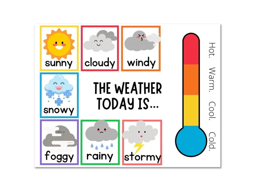 Weather Chart Preschool Vibes