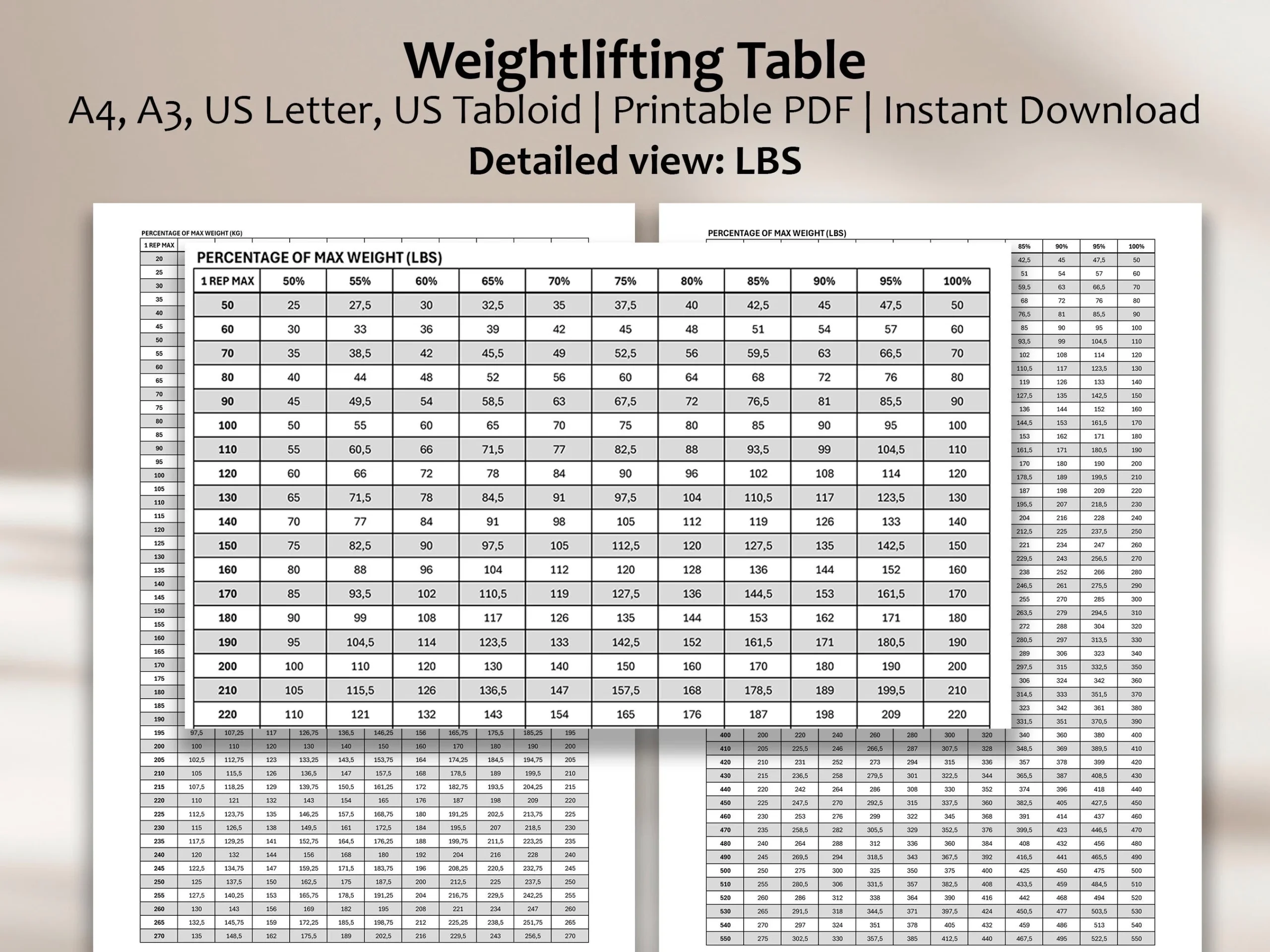 Printable Weight Percentage Chart