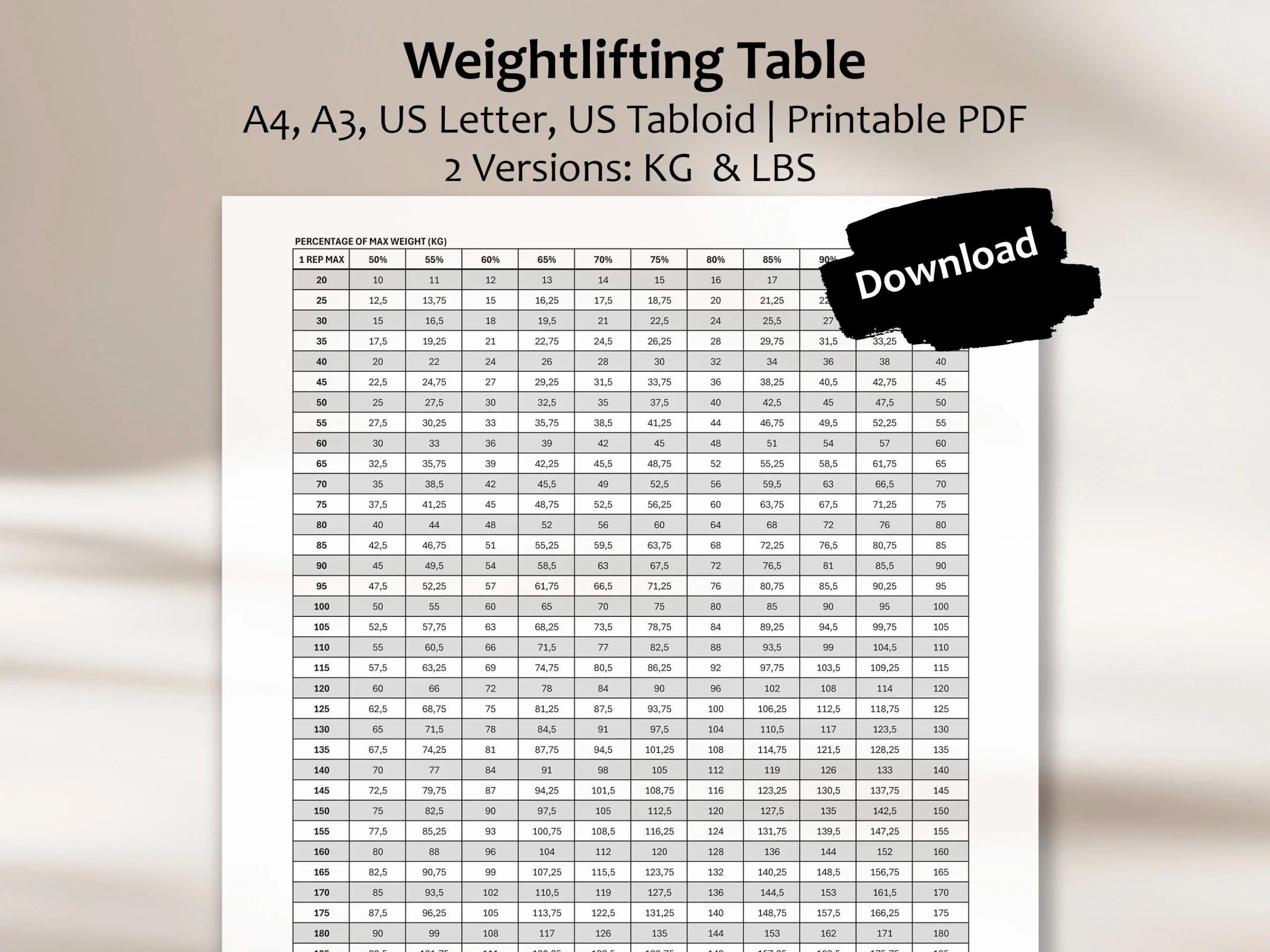 Weightlifting Percentage Chart Calculator Sheet Weight Table Digitaler Download Training Log Lifting One Rep Max Crossfit Etsy
