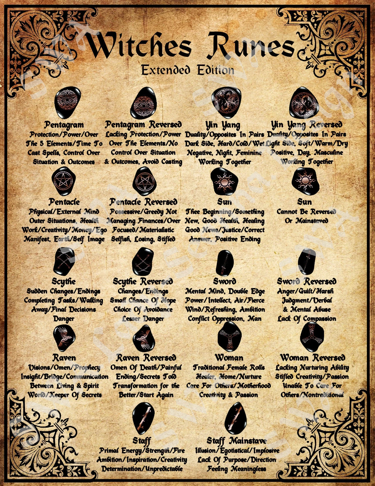 Witches Runes Stone Cards Meaning Correspondents BOS Book Of Shadows Digital 4 Pages Sheets Pcs Set Lot Old Vintage Paper Printable Download Etsy Witches Runes Stone Cards Meaning Correspondents BOS Book Of Shadows Digital 4 Pages Sheets Pcs Set Lot Old Vintage Paper Printable Download Etsy