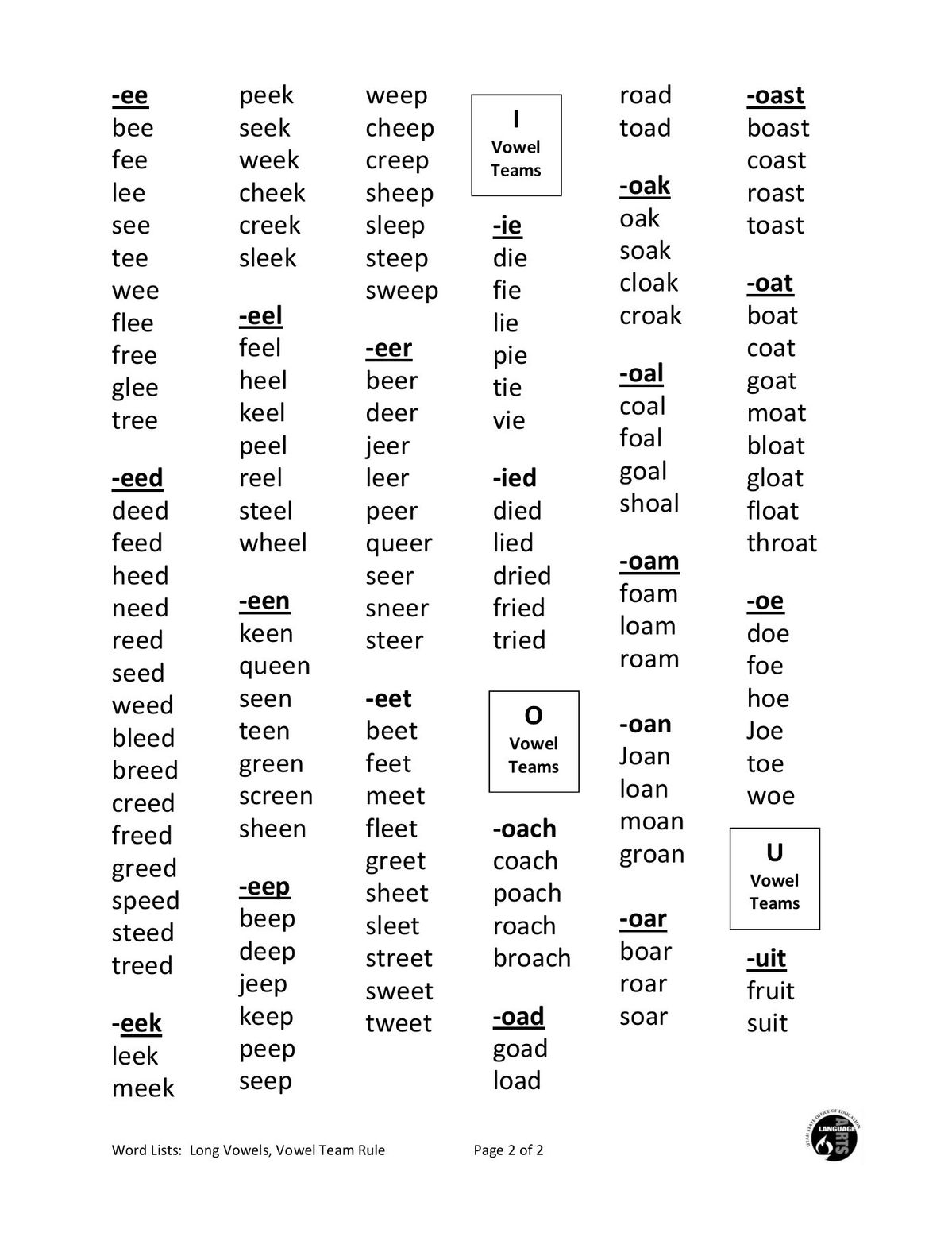 Vowel Team Word List Printable Vowel Team Word List Printable