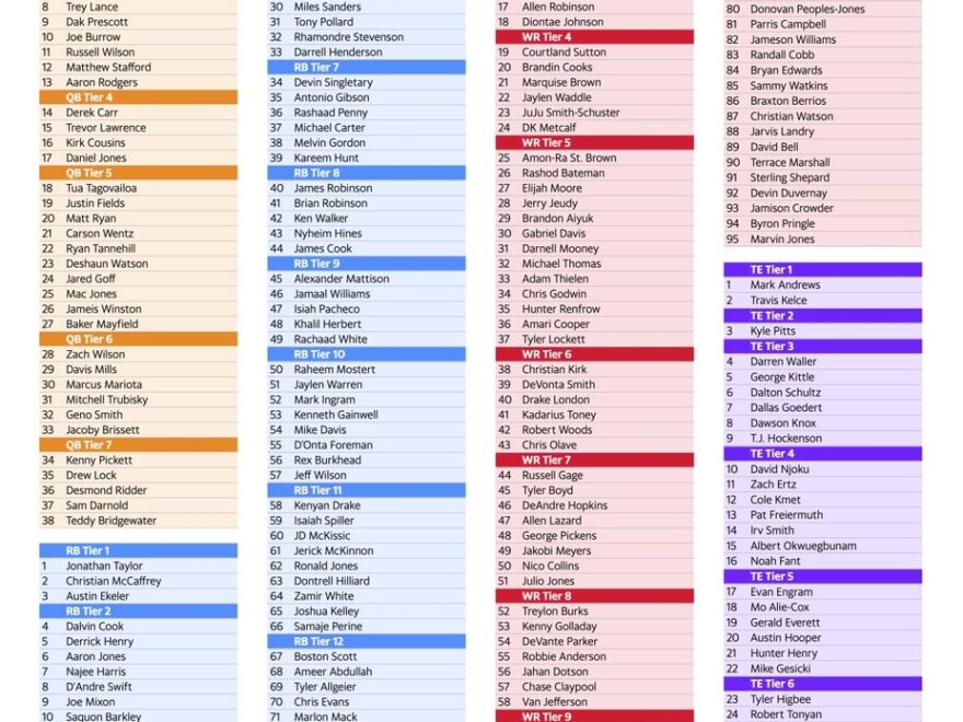 Yahoo Fantasy Sports On X