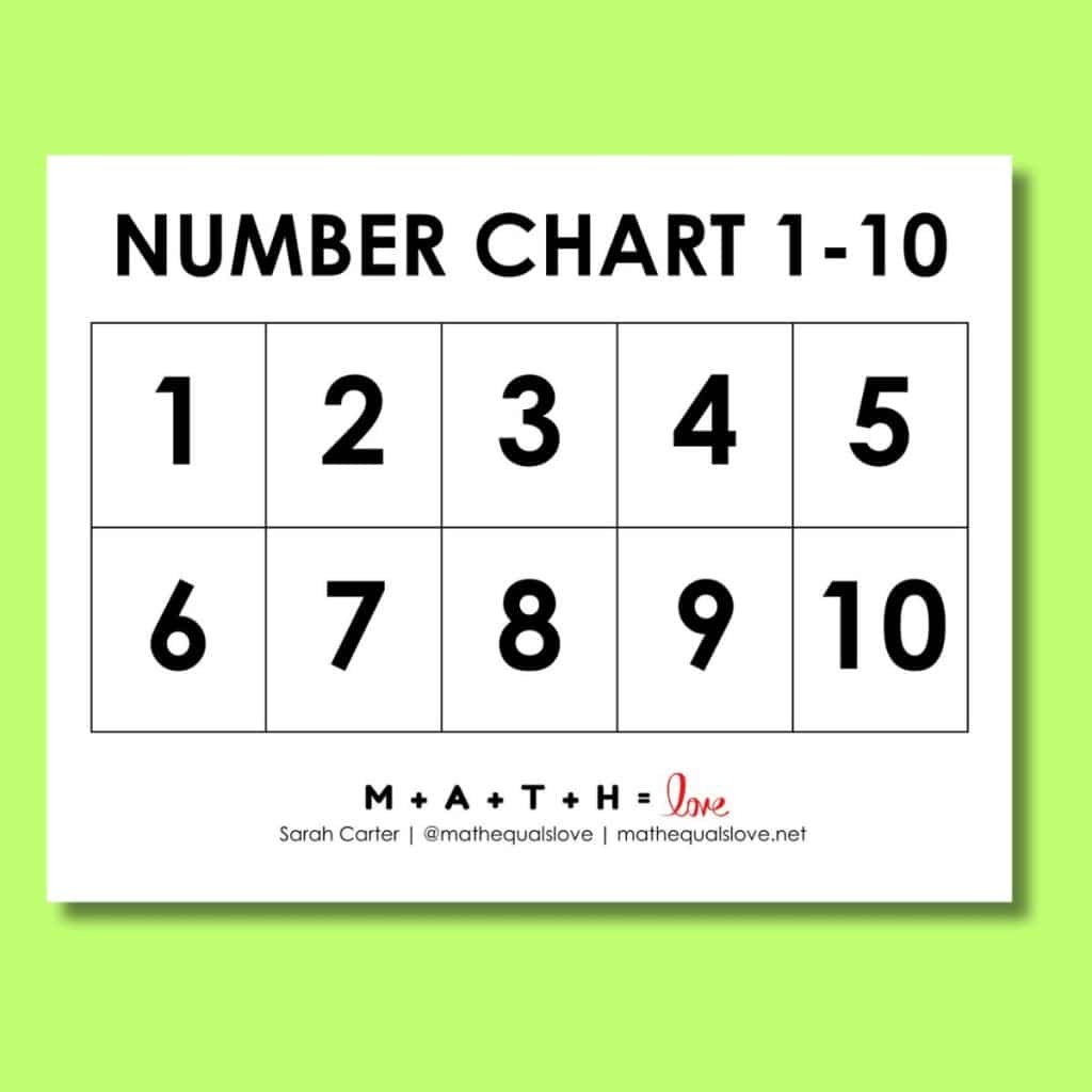 Number Charts To 10 Printable