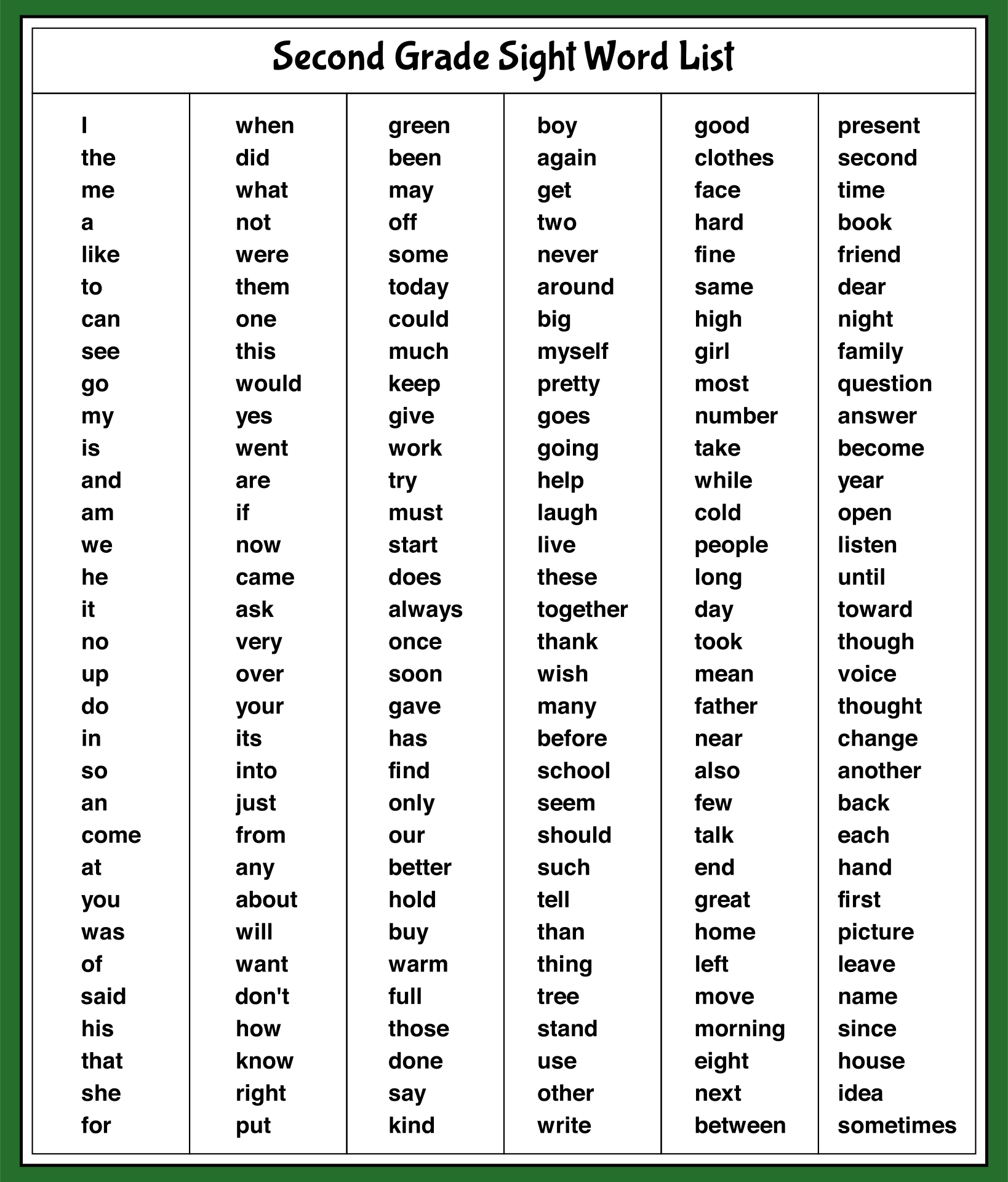 10 Best Second Grade Sight Words List Printable PDF For Free