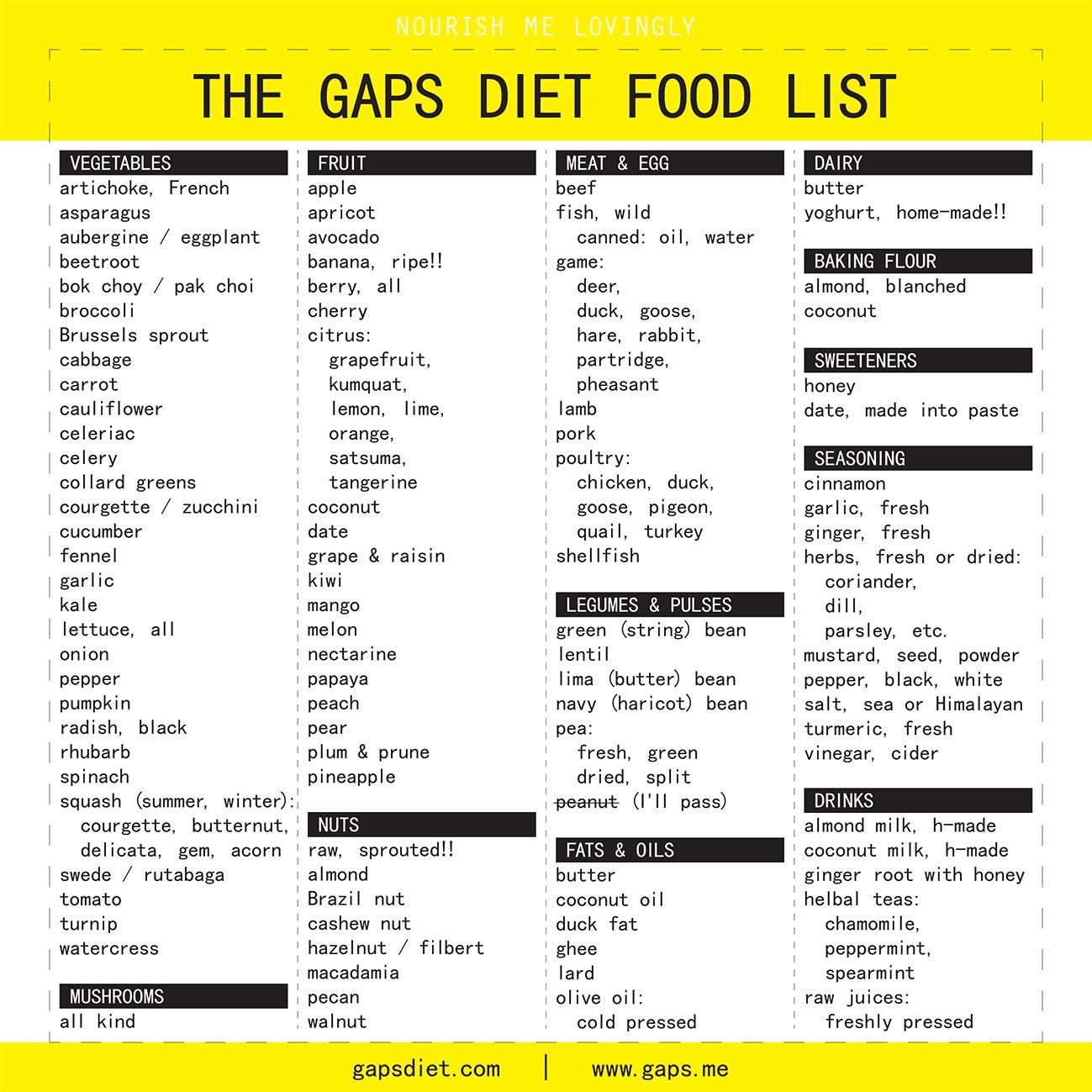 10 GAPS DIET Ideas Gaps Diet Diet Gaps Recipes