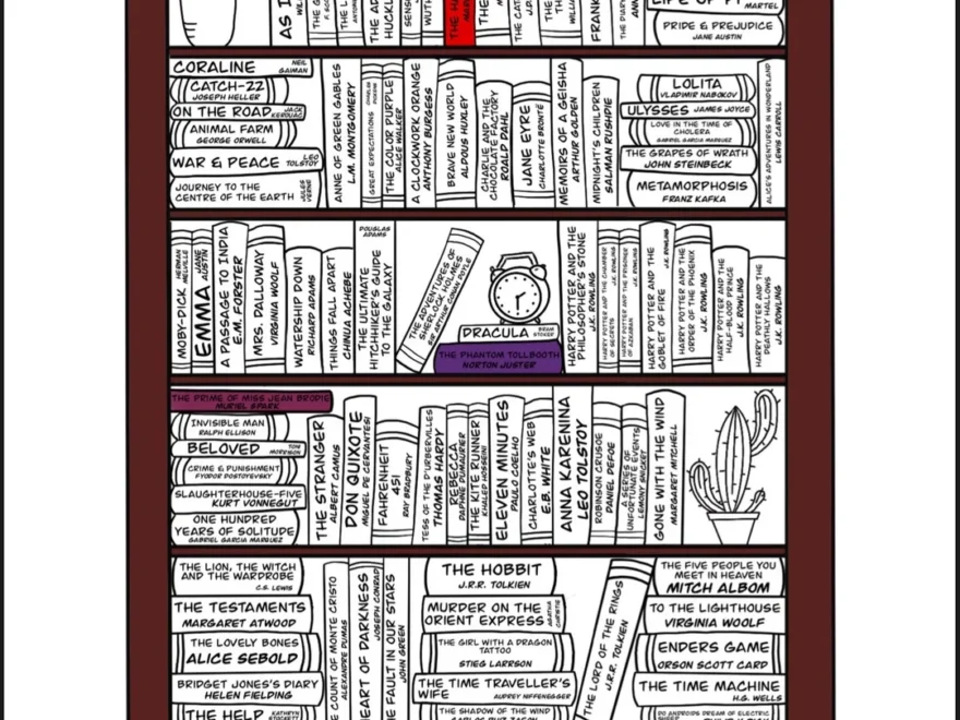 100 Books To Read Template Bullet Journal Style Colour In Etsy