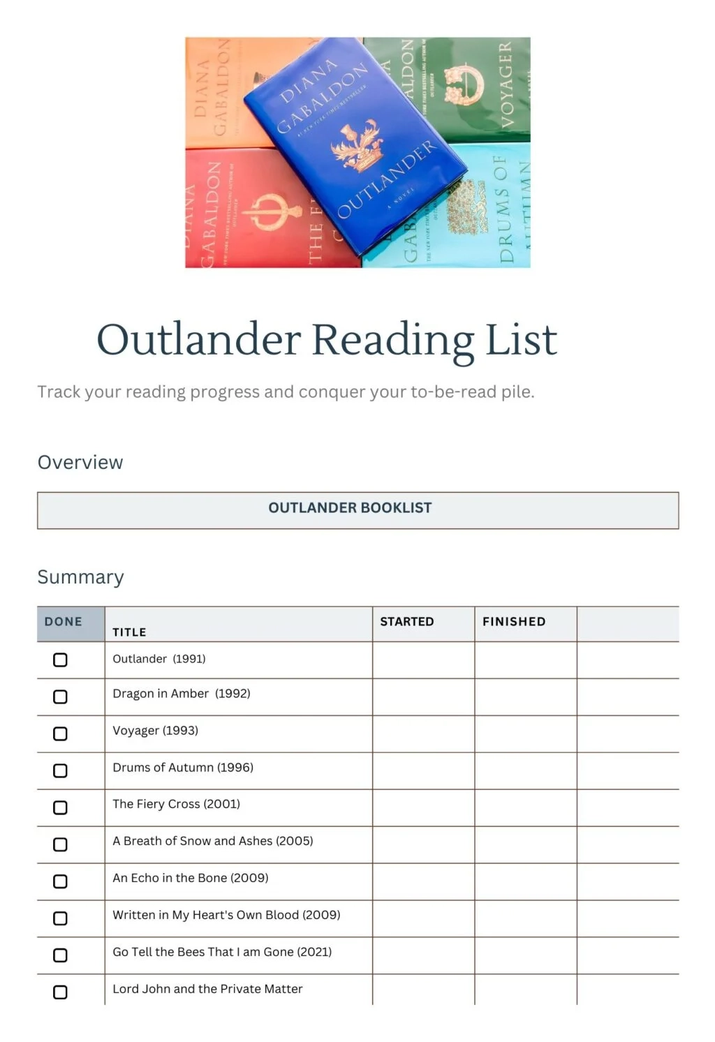 19 Outlander Books In Order The Best Guide To Diana Gabaldon PDF 