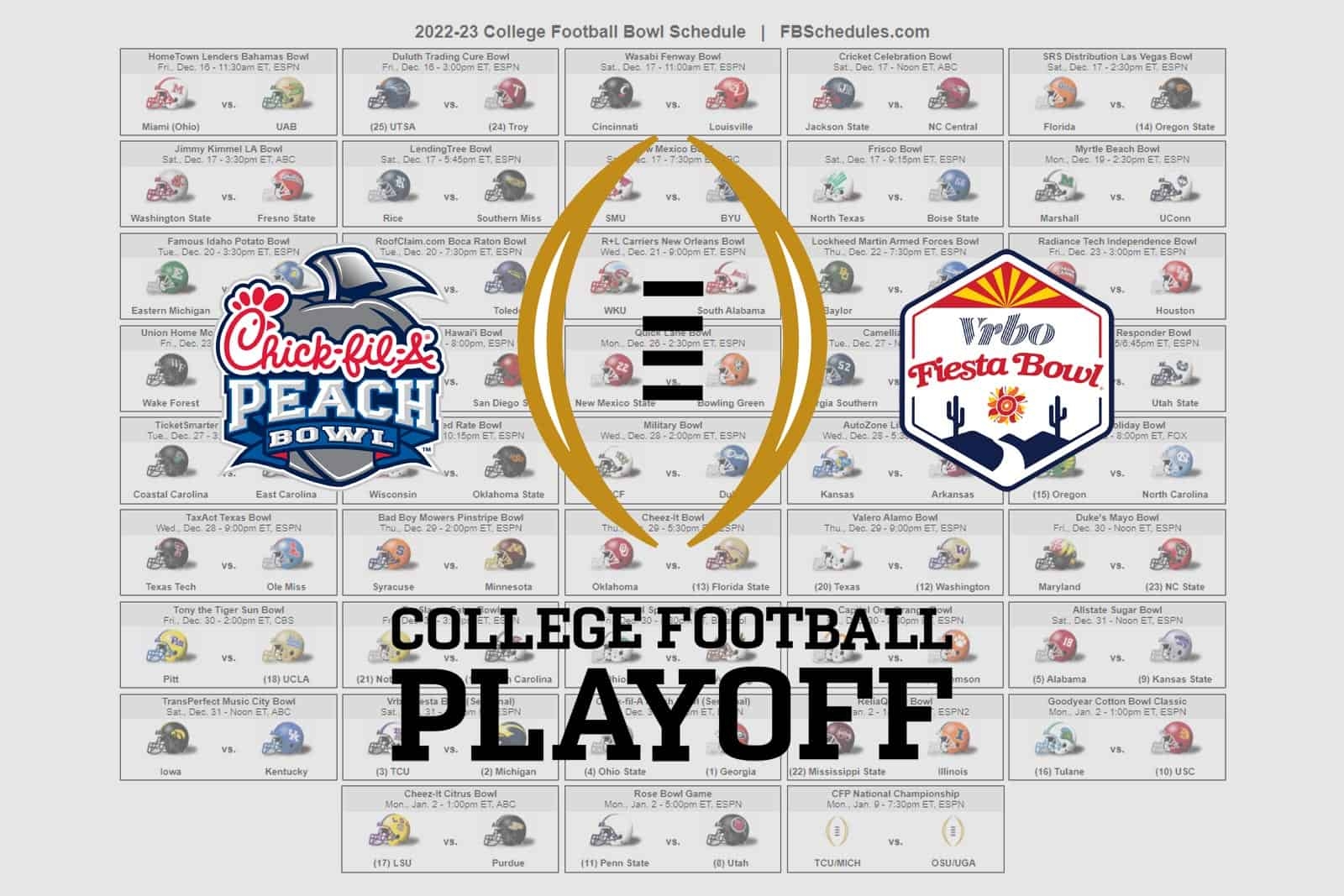 Ncaa 2026 Bowl Schedule Printable Ncaa 2026 Bowl Schedule Printable