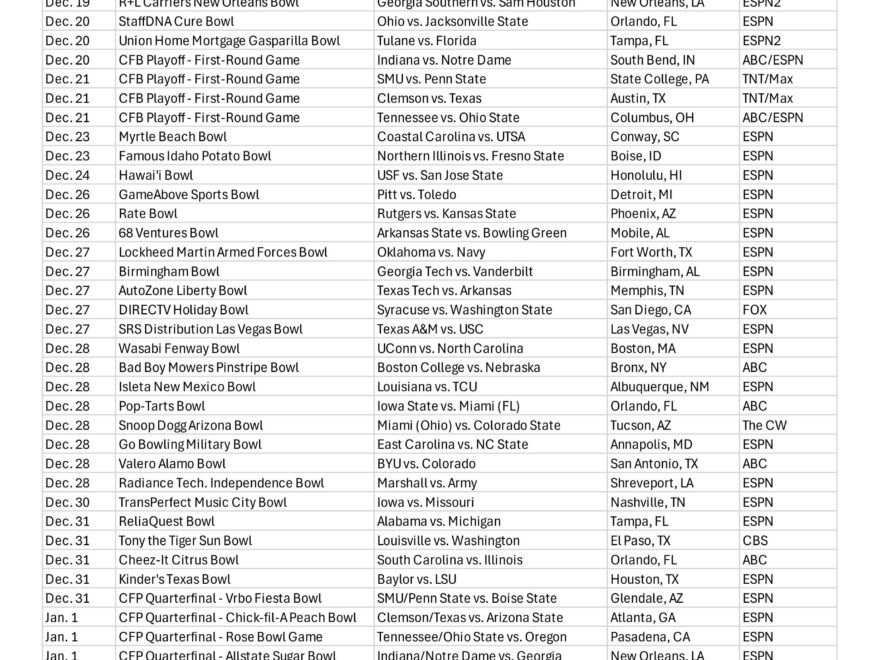 2024 25 College Football Bowl Games Printable Schedule With Teams And How To Watch FanDuel Research