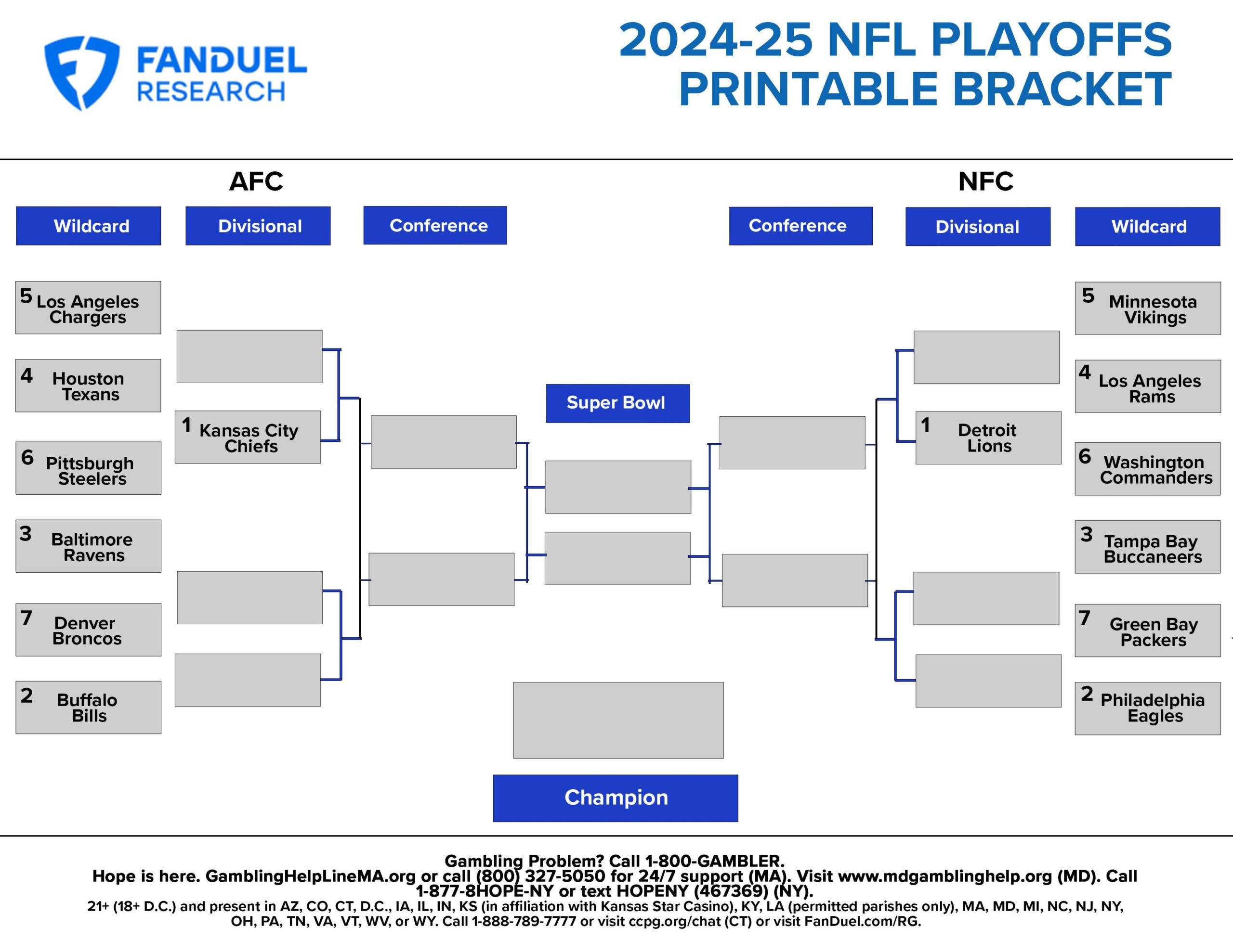 Nfl Playoffs 2026 Printable Charts