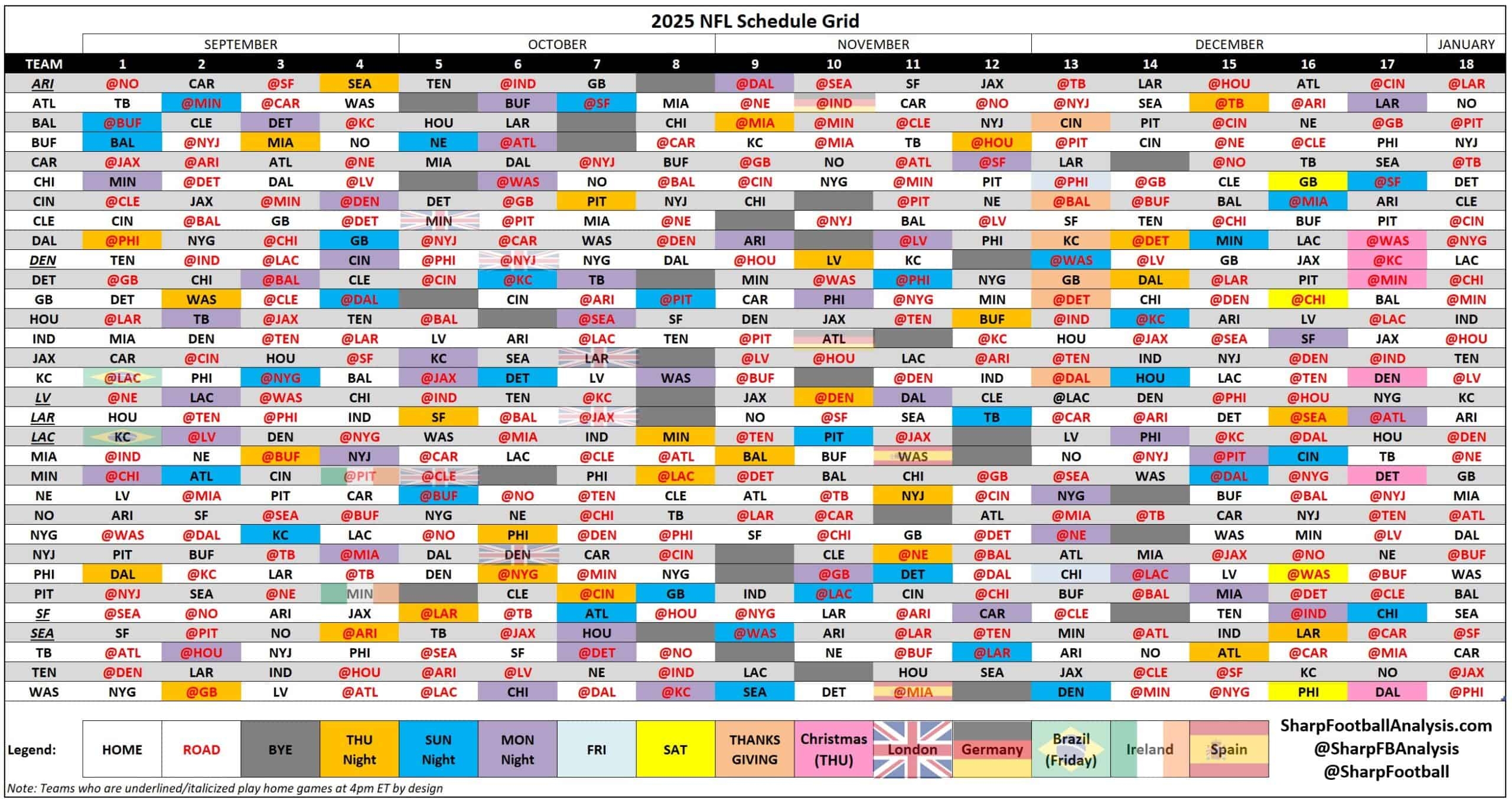 Printable Nfl Tv 2026 Schedule