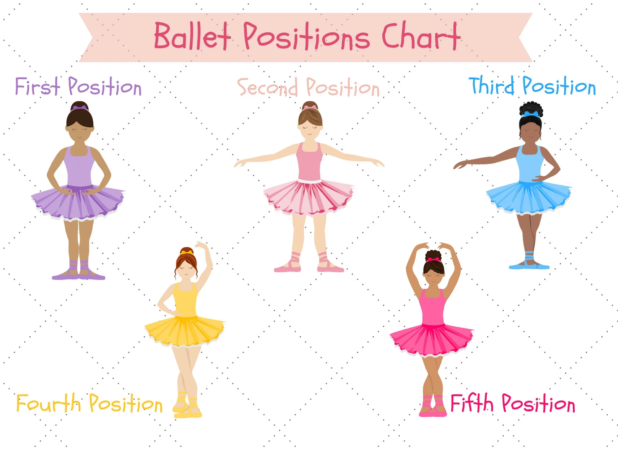 26 Printable Download Flashcards For Preschool And School Aged Ballet Dance Classes Etsy 26 Printable Download Flashcards For Preschool And School Aged Ballet Dance Classes Etsy