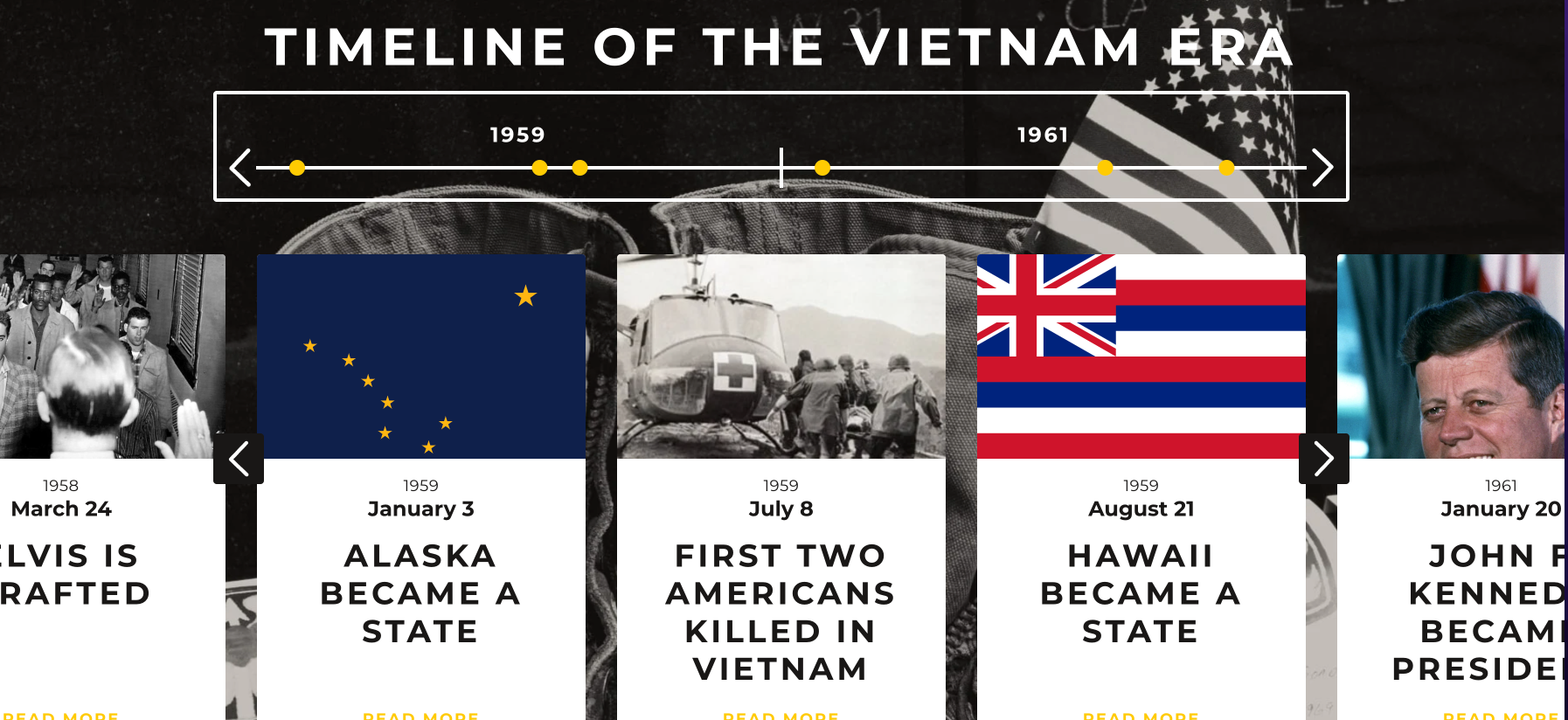 40 KEY DATES IN THE TIMELINE OF THE WAR AND THE WALL Your Stories Your Wall 