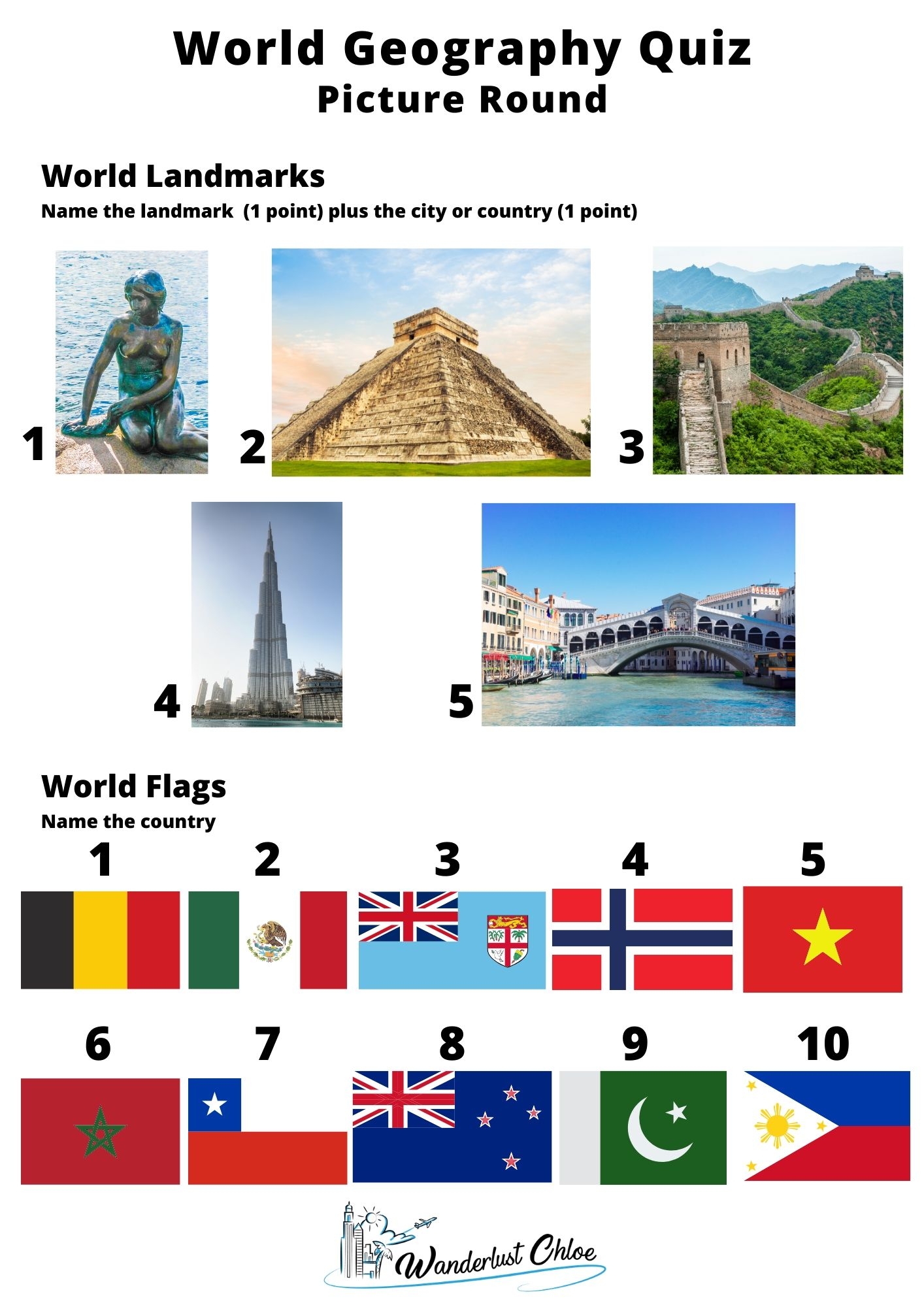 60 FUN World Geography Trivia Questions 2025 Quiz