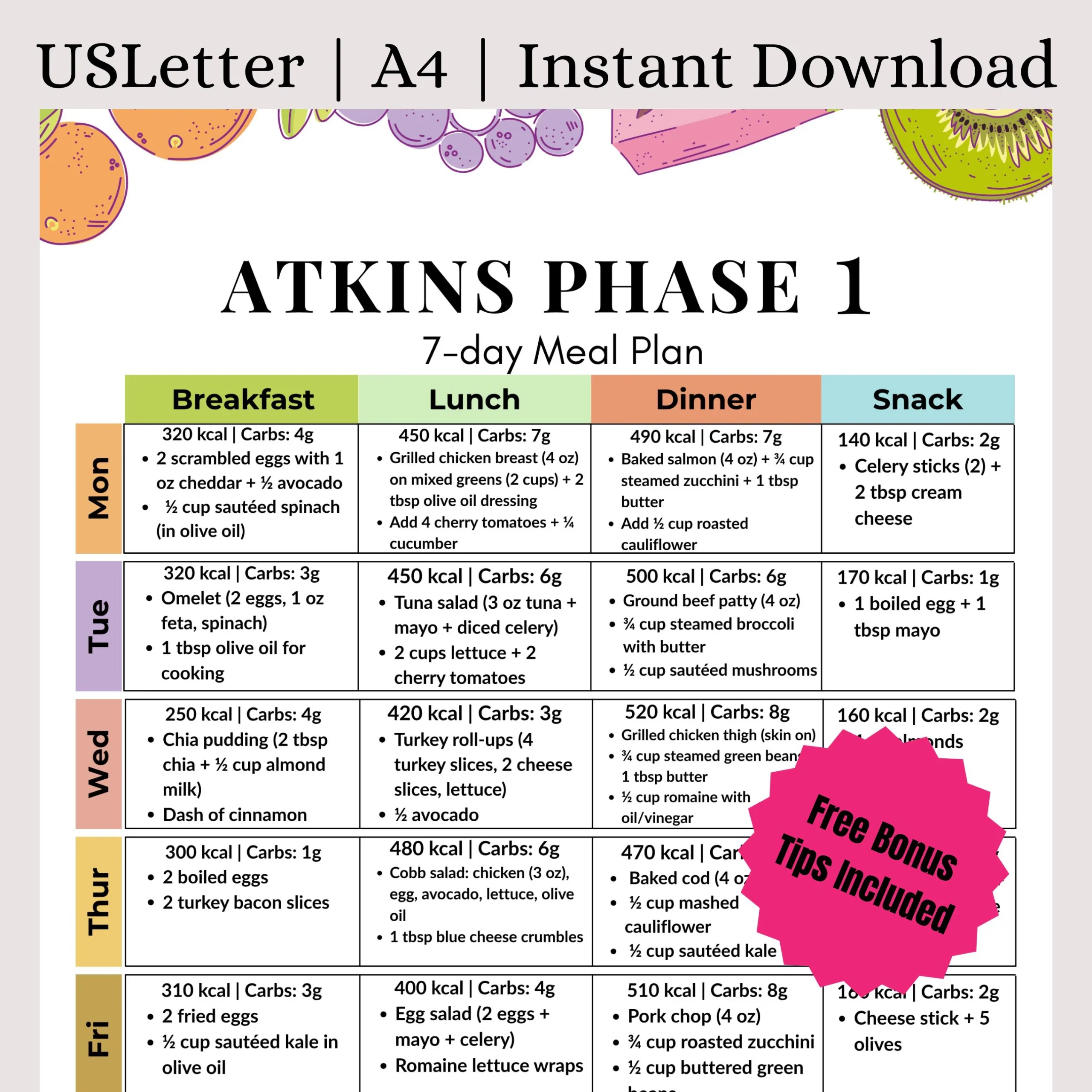 Printable Adkins Food List