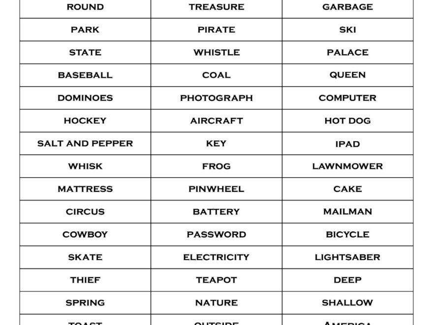 8 Charades Ideas Charades Charades Words Charades Game