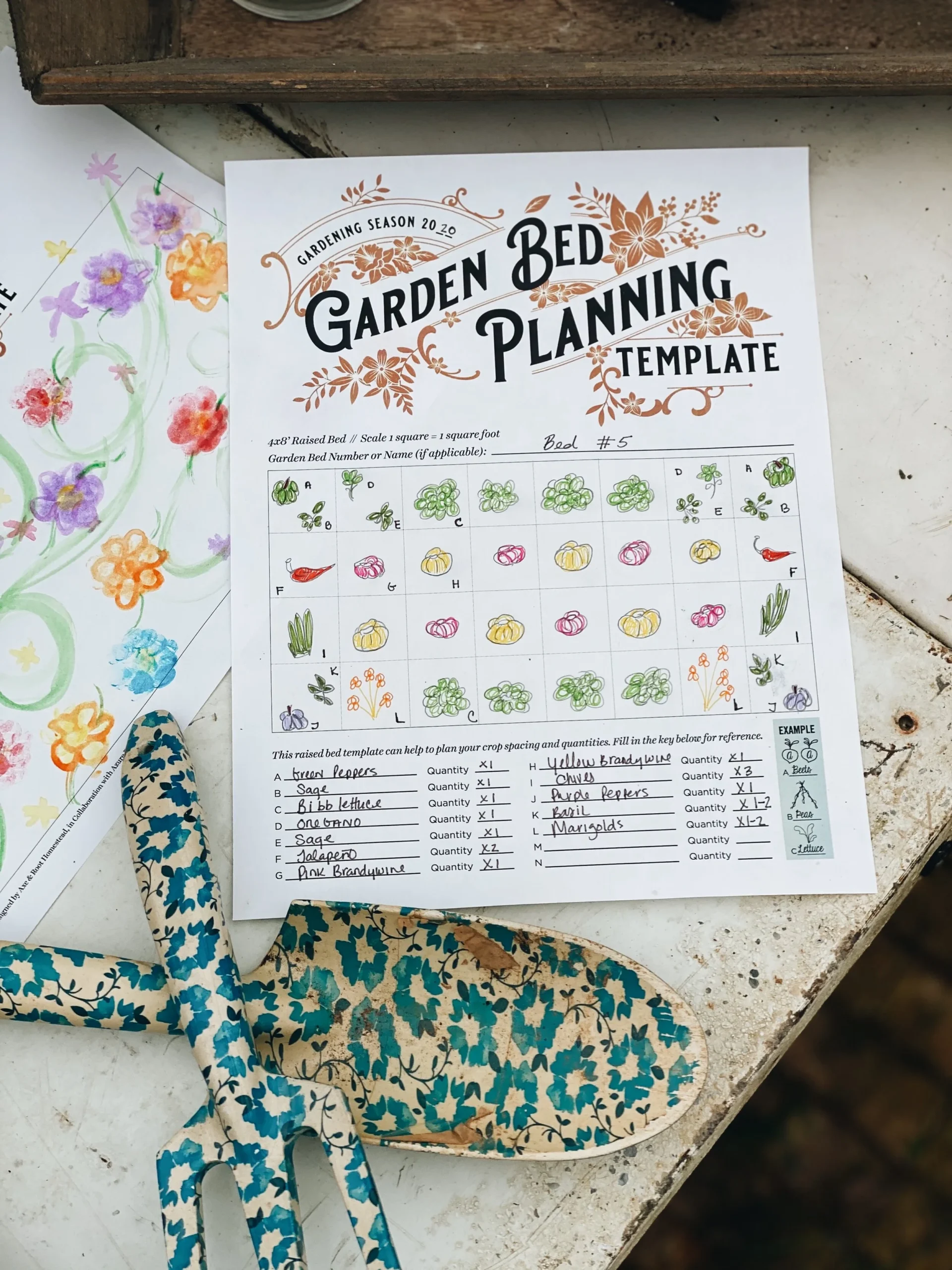 A Free Garden Planning Template To Create The Perfect Garden A Free Garden Planning Template To Create The Perfect Garden