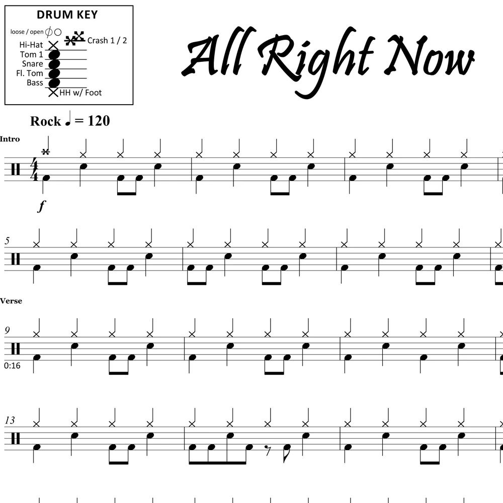Free Printable Drum Sheet Music Free Printable Drum Sheet Music