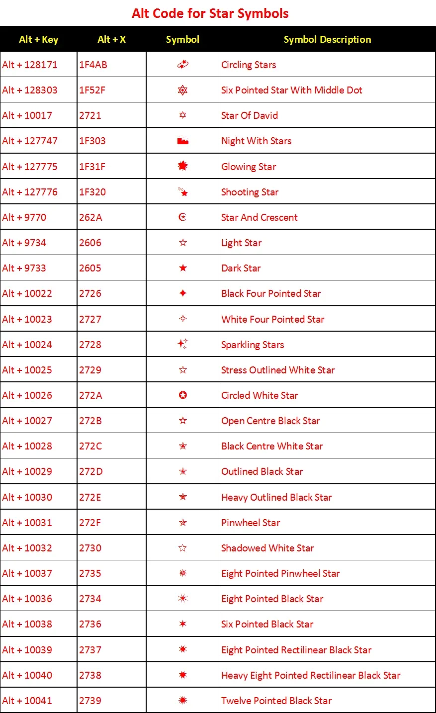 Printable Special Characters Symbols List