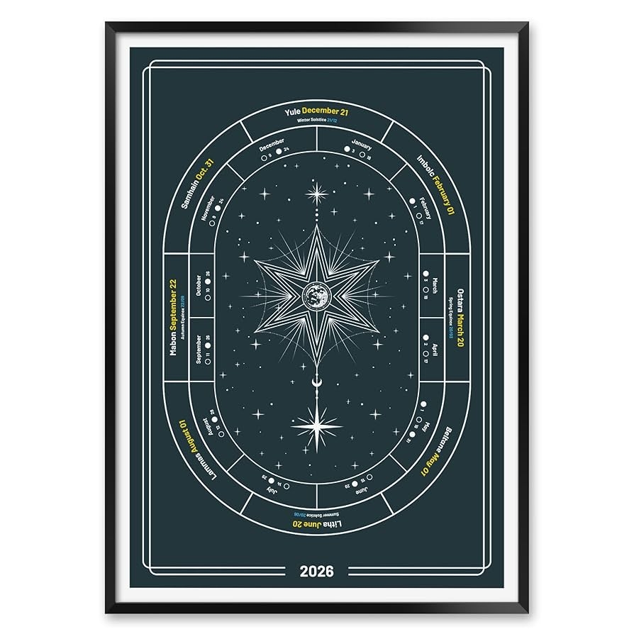 Summer 2026 Printable Star Chart