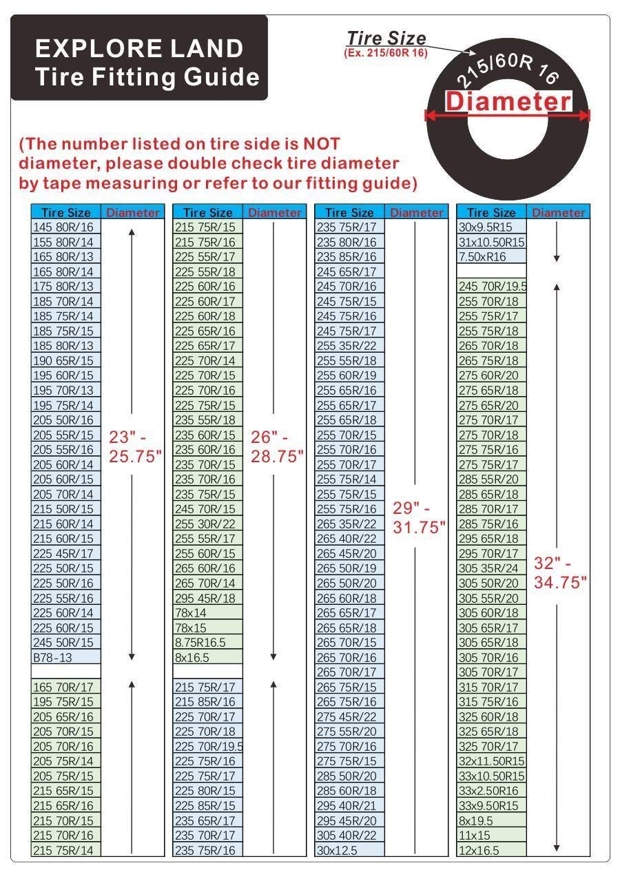 Printable Tire Size Chart