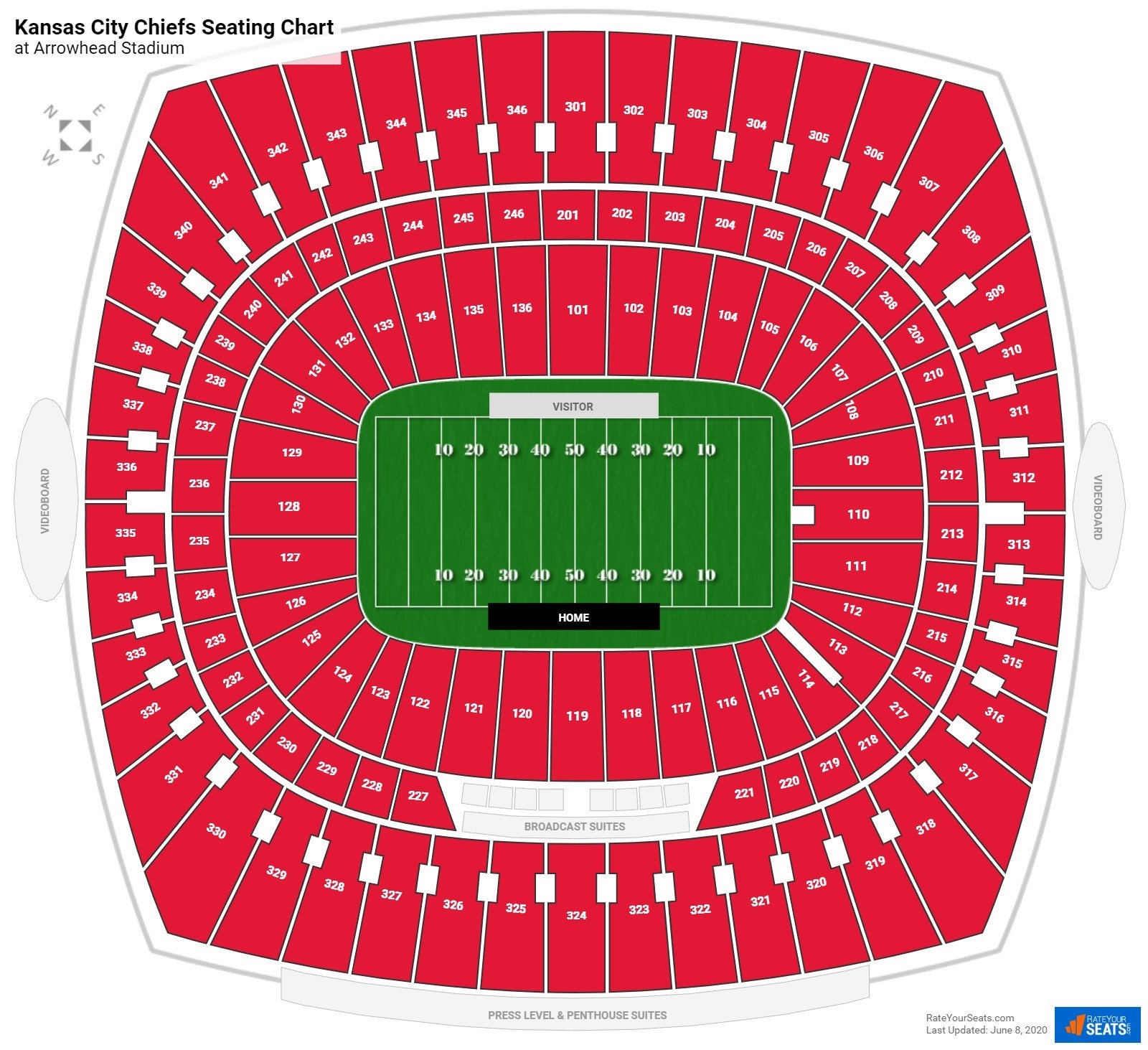 Arrowhead Stadium Seating Charts RateYourSeats
