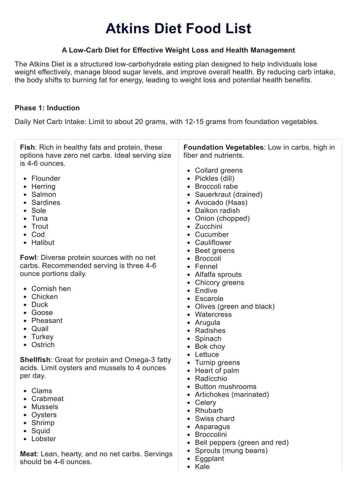 Atkins Diet Food List amp Example Free PDF Download Worksheets Library