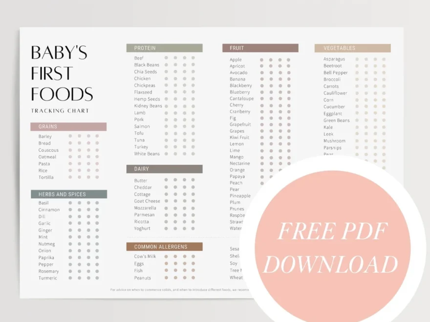 Baby s First 100 Foods Download Our FREE Instant PDF Tracker Little Puku
