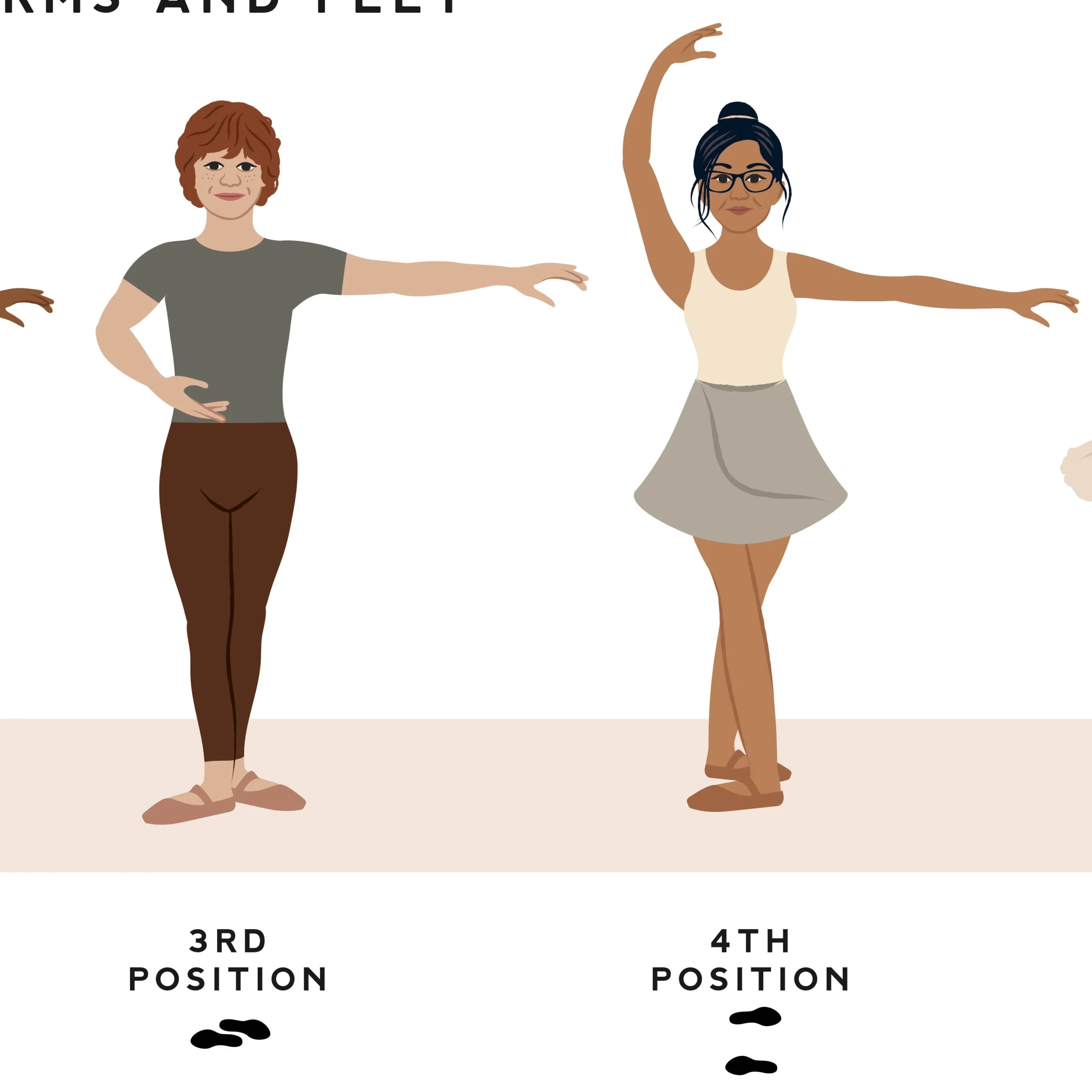 Ballet Poses Printable Guide Ballet Poses Printable Guide