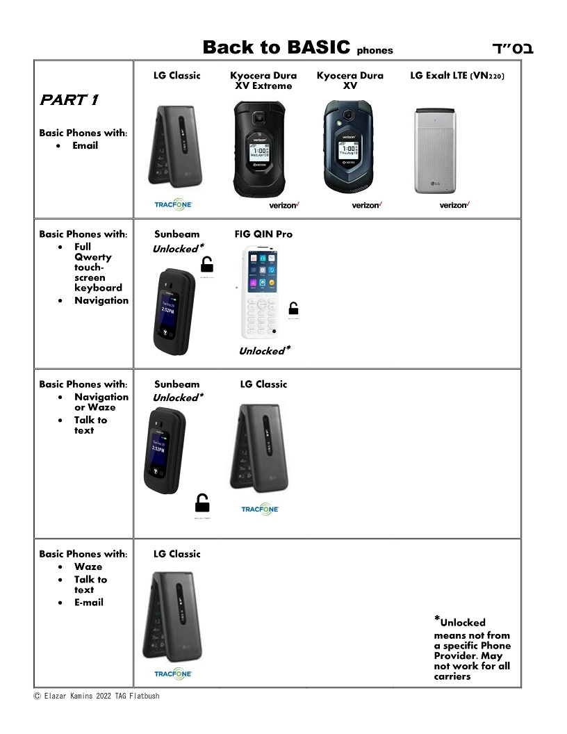 Basic Phone Techflatbush Basic Phone Techflatbush