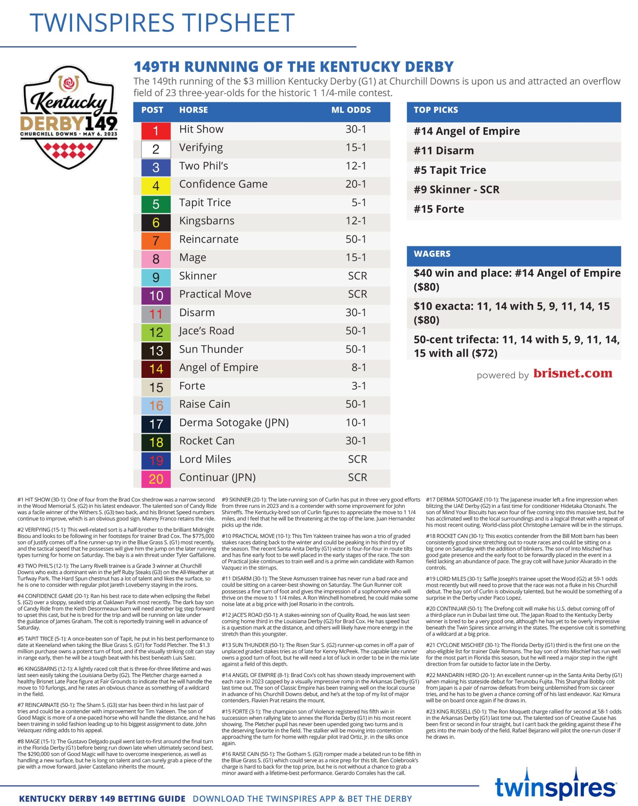 Betting Guide Official Kentucky Derby 149 Betting Guides TwinSpires Betting Guide Official Kentucky Derby 149 Betting Guides TwinSpires