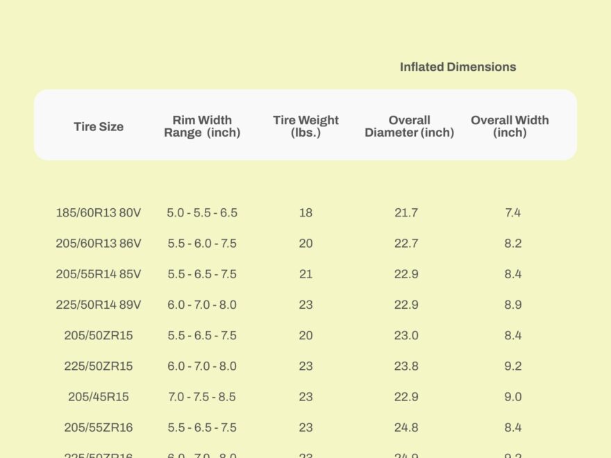 Bike Tire Size Chart In PDF Download Template