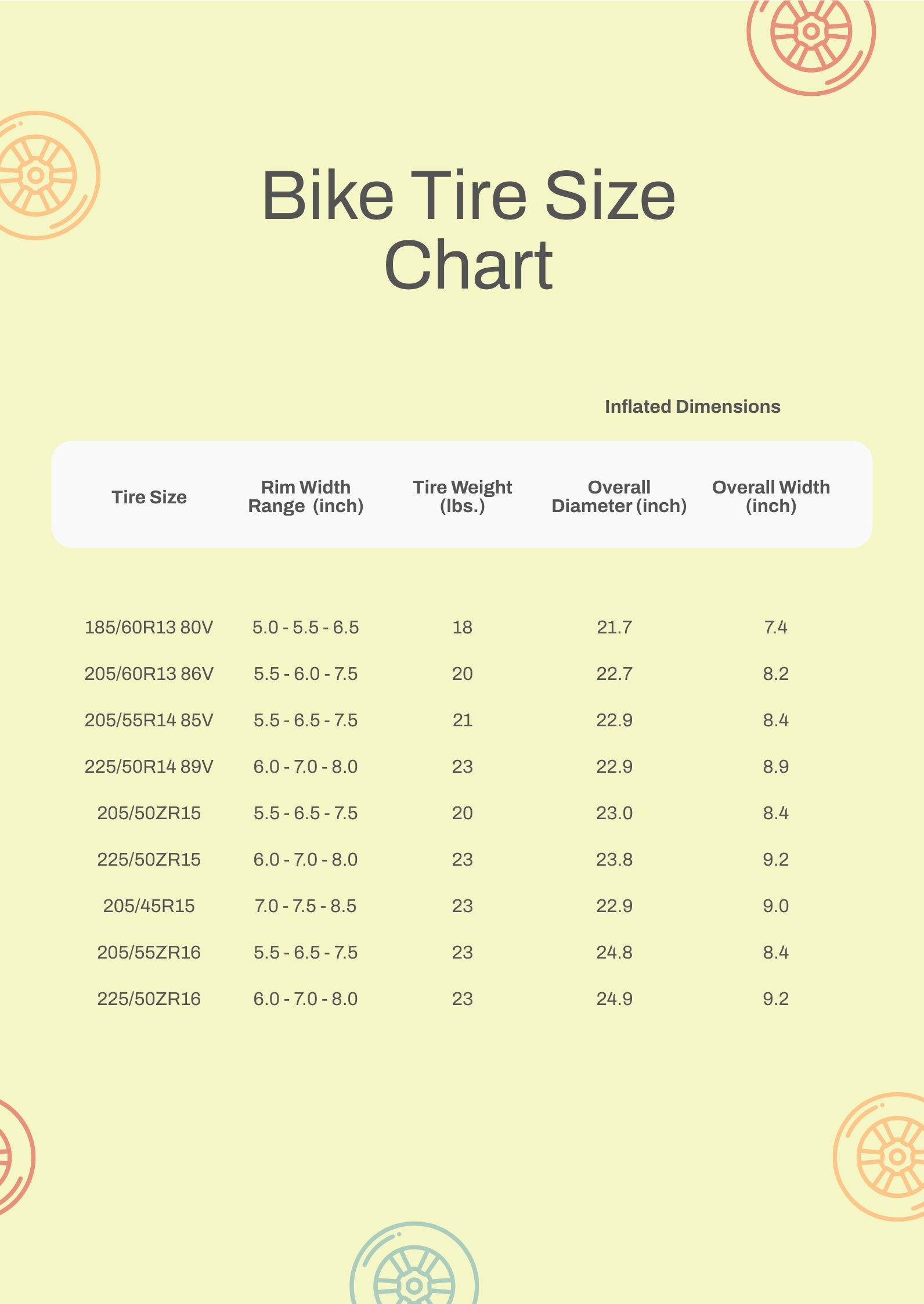 Bike Tire Size Chart In PDF Download Template